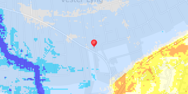 Grundvandsdybder på Kirchheinersvej 1