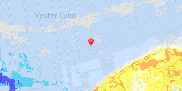 Grundvandsdybder på Thorsvej 15