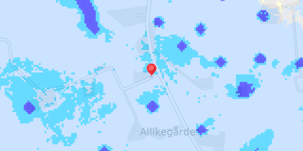 Grundvandsdybder på Allikevej 31