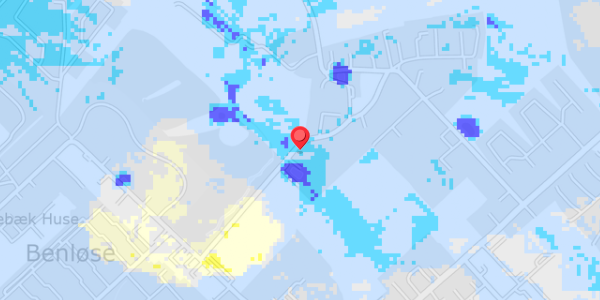 Grundvandsdybder på Benløse By 31C