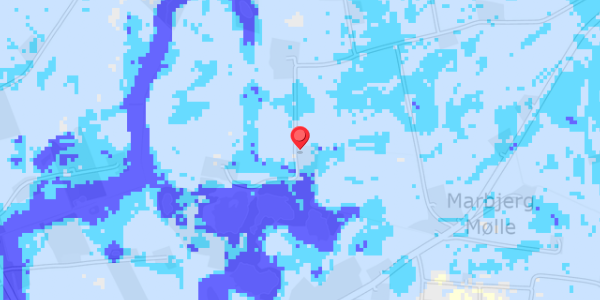 Grundvandsdybder på Drisdalsvej 43