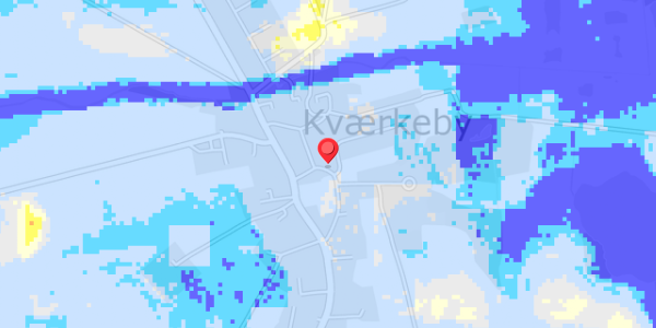 Grundvandsdybder på Kirkevej 36
