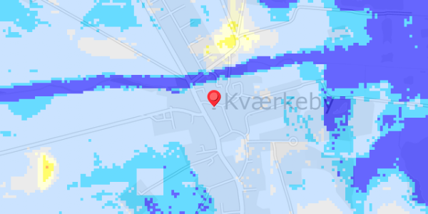 Grundvandsdybder på Kirkevej 49