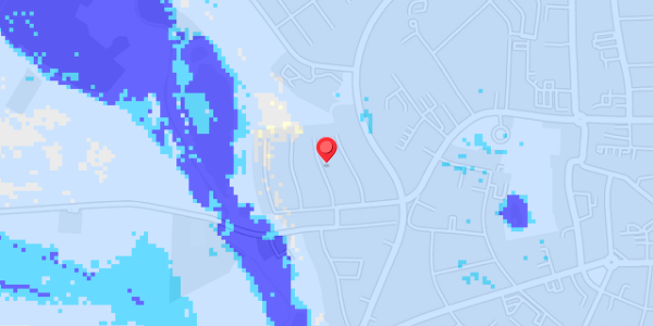 Grundvandsdybder på Maglemosevej 8