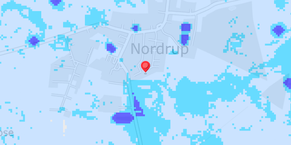 Grundvandsdybder på Nordrupby 31