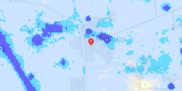 Grundvandsdybder på Nordrupvej 3