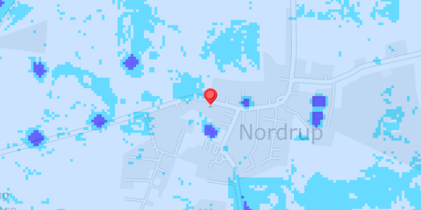 Grundvandsdybder på Nordrupvej 94
