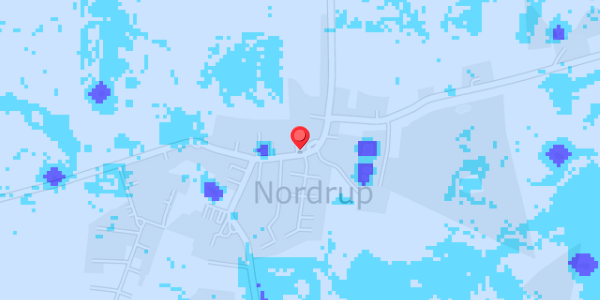 Grundvandsdybder på Nordrupvej 115