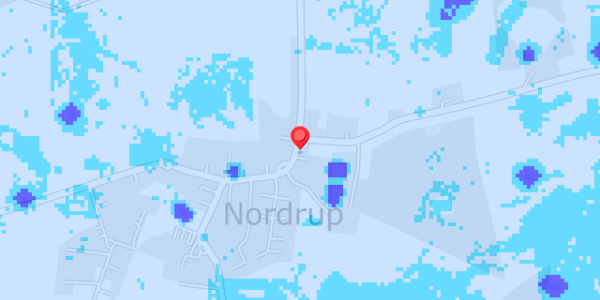 Grundvandsdybder på Nordrupvej 134