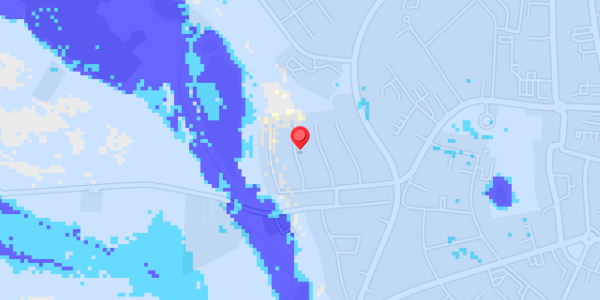 Grundvandsdybder på Ryttermosevej 8