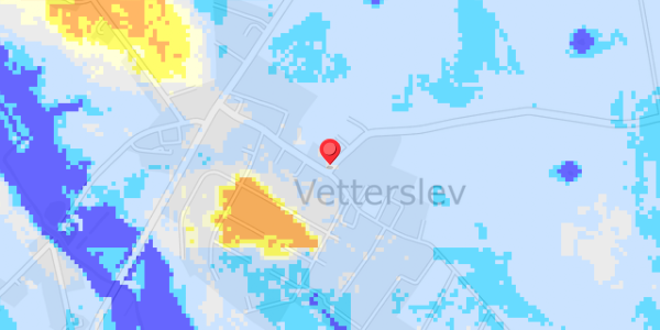Grundvandsdybder på Sørupvej 1