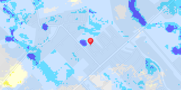 Grundvandsdybder på Toften 10
