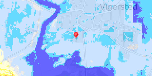 Grundvandsdybder på Vigerstedvej 8