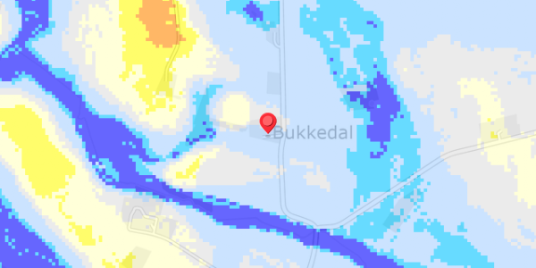 Grundvandsdybder på Bukdalsvej 15
