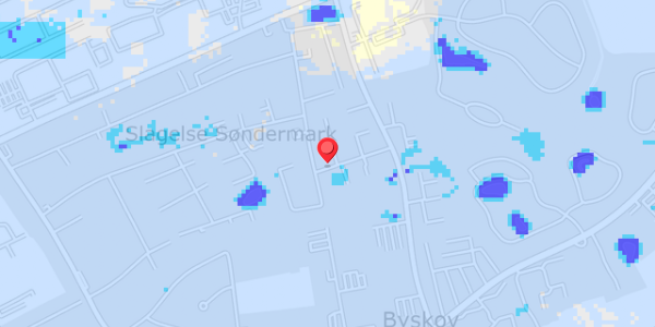Grundvandsdybder på Hallingås 1
