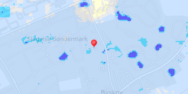 Grundvandsdybder på Hallingås 6