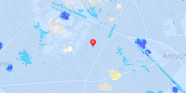 Grundvandsdybder på Havretoften 22