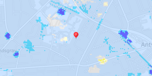 Grundvandsdybder på Havretoften 27