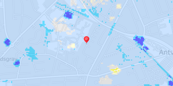 Grundvandsdybder på Havretoften 29