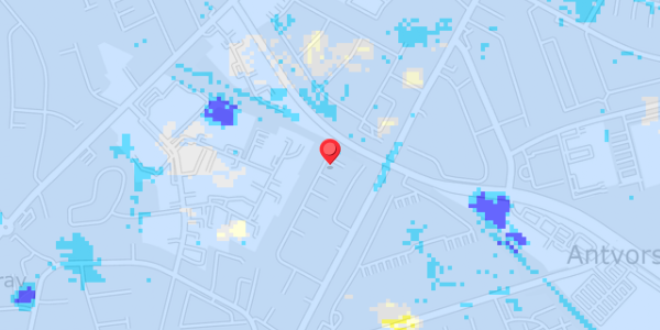 Grundvandsdybder på Havretoften 44
