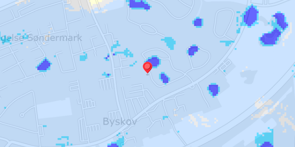 Grundvandsdybder på H.C. Andersensvej 21