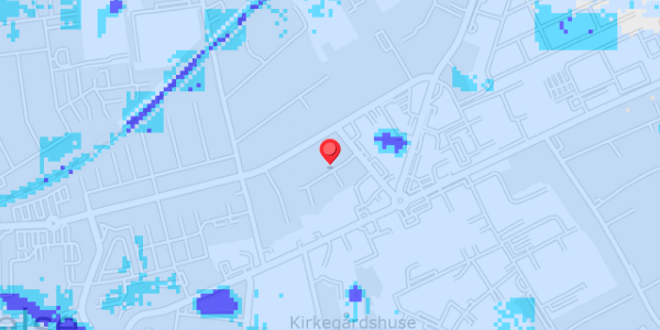 Grundvandsdybder på Hestehaven 6