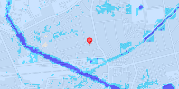 Grundvandsdybder på Hellig Andersvej 7