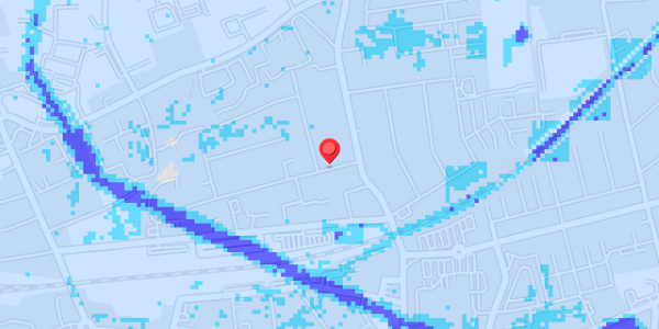 Grundvandsdybder på Hellig Andersvej 8