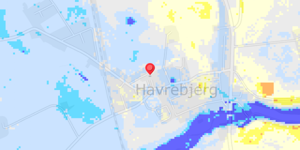 Grundvandsdybder på Kirkestien 6