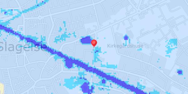 Grundvandsdybder på Parkvej 2