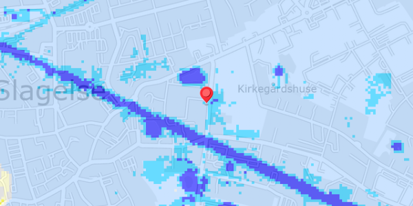 Grundvandsdybder på Parkvej 4