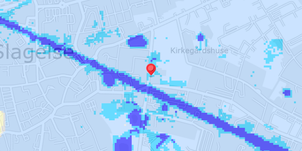 Grundvandsdybder på Parkvej 7