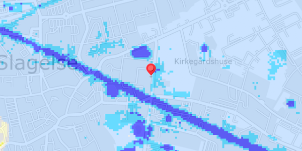 Grundvandsdybder på Parkvej 8