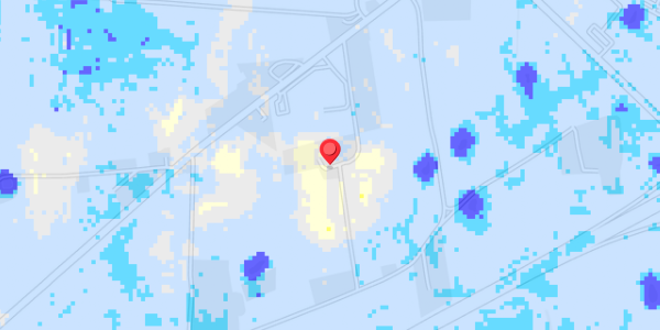 Grundvandsdybder på Sandager 8