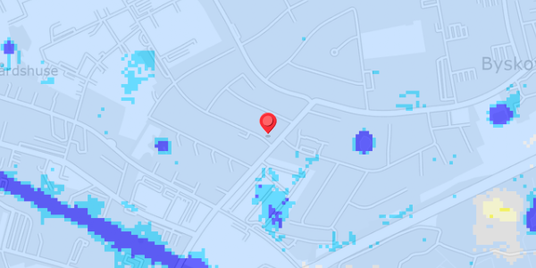 Grundvandsdybder på Strudsbergsvej 33