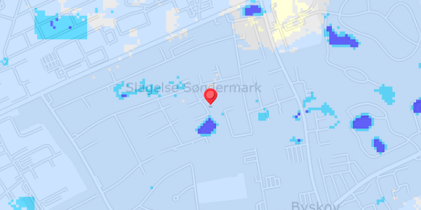 Grundvandsdybder på Thorsvej 9