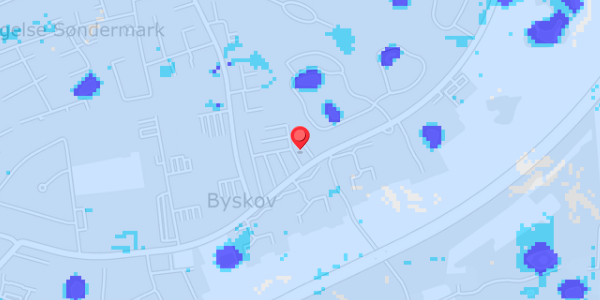 Grundvandsdybder på Tornerosevej 8