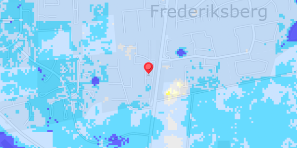 Grundvandsdybder på Thorsvej 31