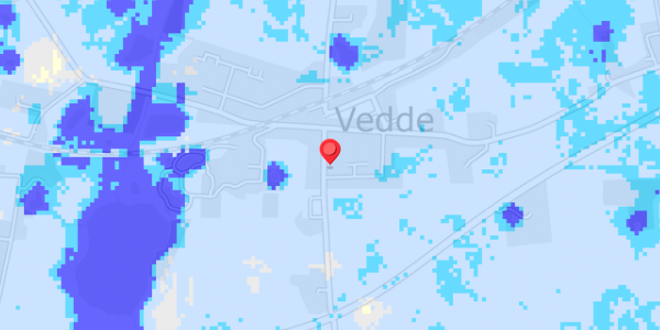 Grundvandsdybder på Veddevej 58