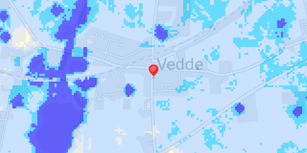 Grundvandsdybder på Veddevej 62
