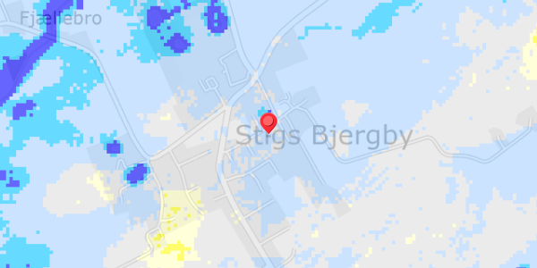 Grundvandsdybder på Kirkevej 8A