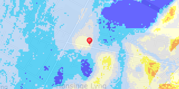 Grundvandsdybder på Baldersvej 1