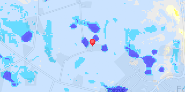 Grundvandsdybder på Eskilstrupvej 41