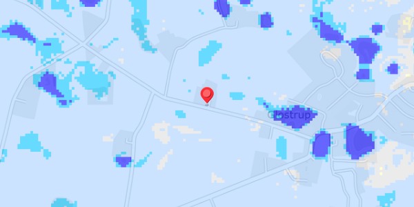 Grundvandsdybder på Eskilstrupvej 43