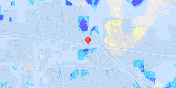 Grundvandsdybder på Sofievej 1A