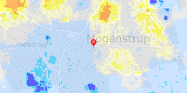 Grundvandsdybder på Ageren 21