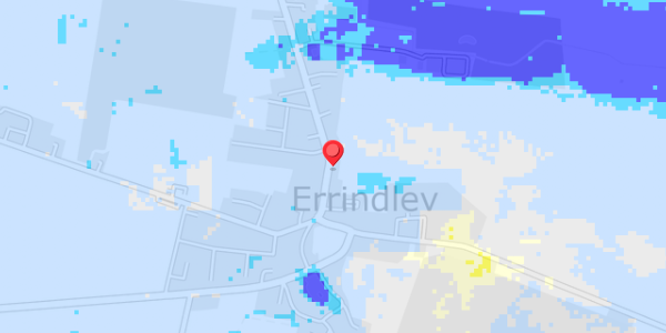 Grundvandsdybder på Errindlevvej 22