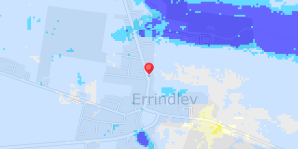 Grundvandsdybder på Errindlevvej 24A