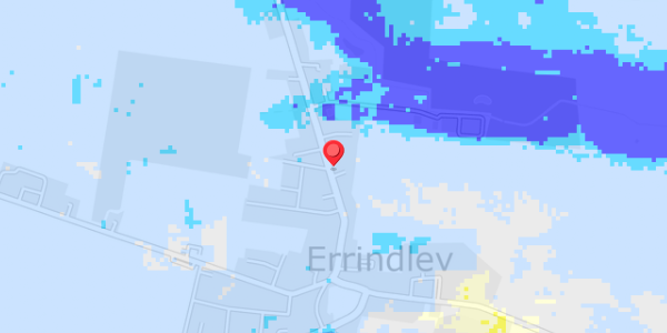 Grundvandsdybder på Errindlevvej 32