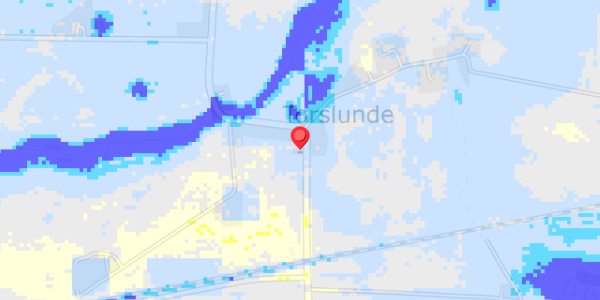 Grundvandsdybder på Errindlevvej 55